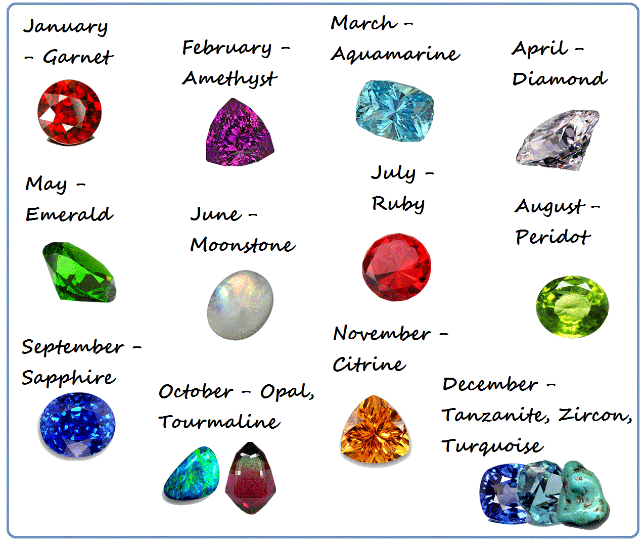 Birthstone | Birthstones, Gemstones, Month gemstones