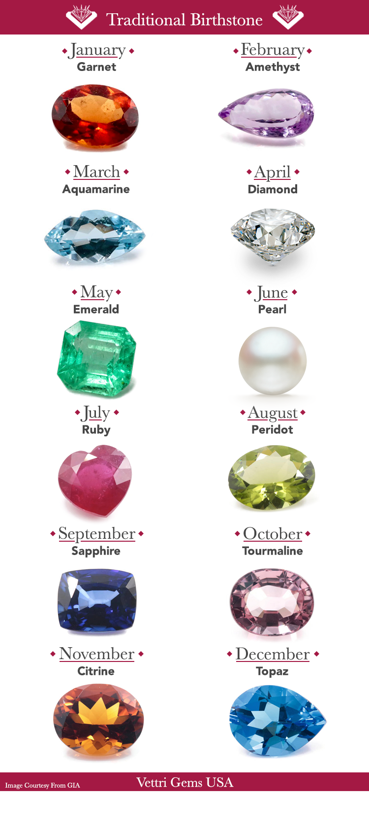 Crystal Gems, Crystals And Gemstones, Stones And Crystals, Gemstones