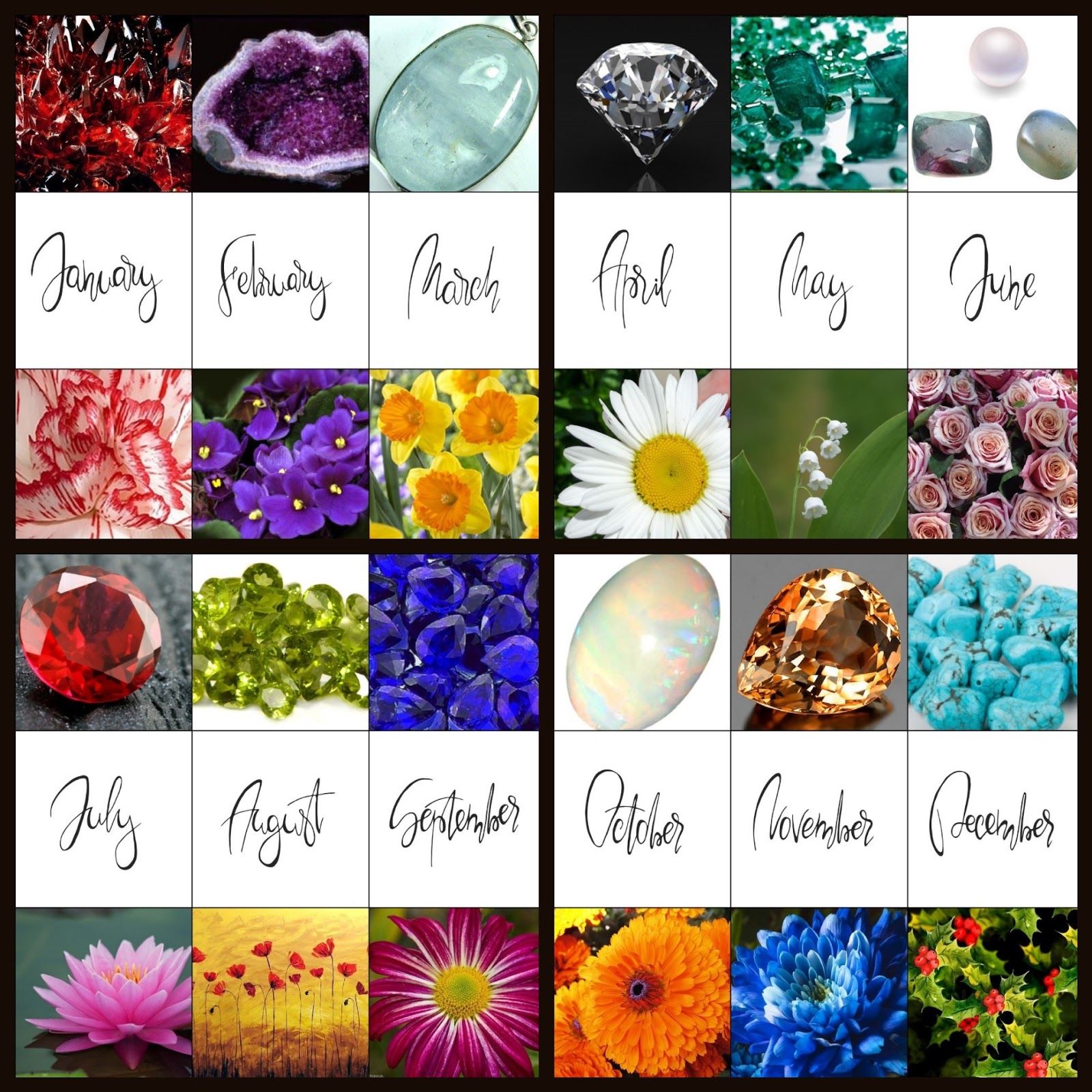 Nail Art for Every Month of the Year - Featuring Birthstones and