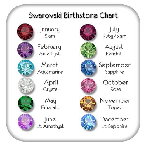 Best 25+ Birthstones chart ideas on Pinterest | June meaning, November