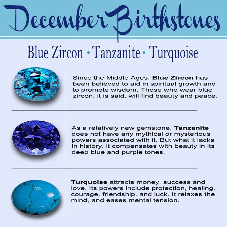 For those of you born in December, here's a little information about