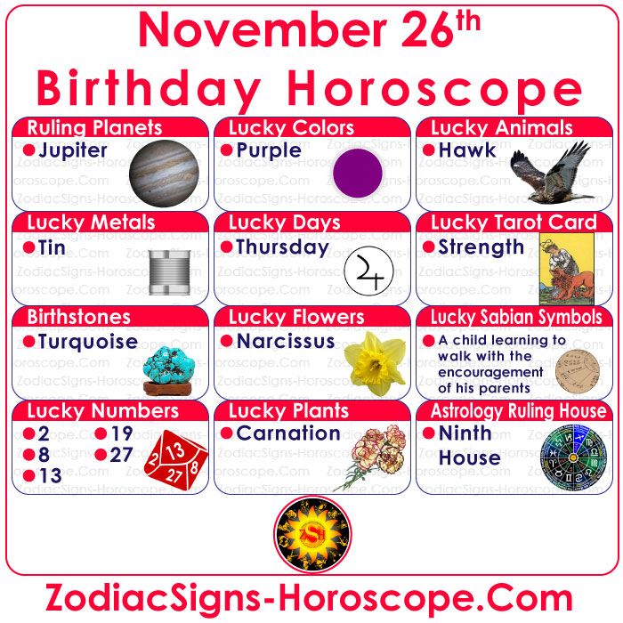 December 11 Zodiac Sign, December Horoscope, Zodiac Sagittarius