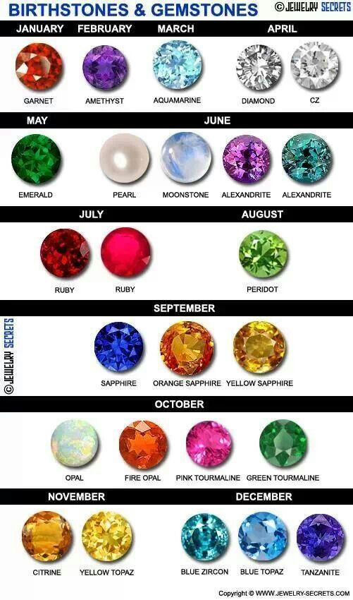 I am September! I never knew there was more than one color
