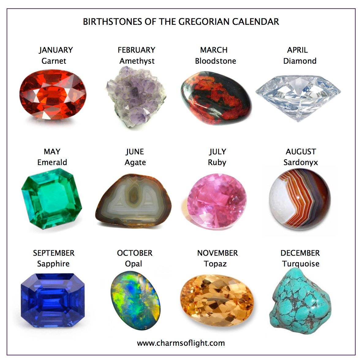 Birthstones | Zodiac Gemstones | Monthly Birthstones | Charms Of Light