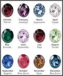 #NationalGemstonesDay 03/13/2018 Wear your Birthstones by Month
