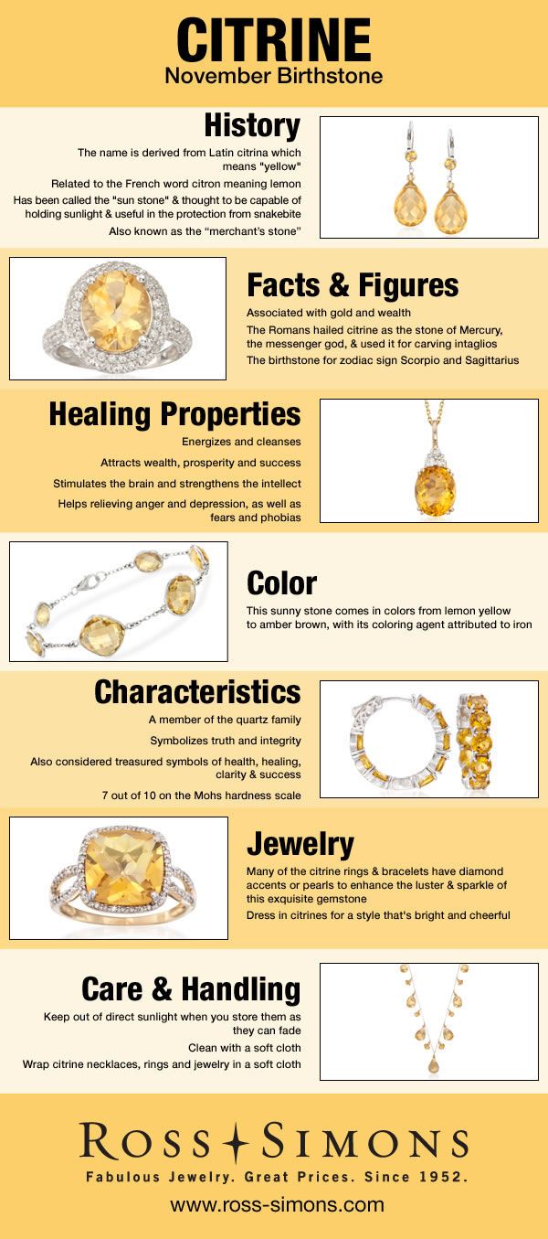 November Birthstone Infographic Citrine Jewelry | Citrine birthstone