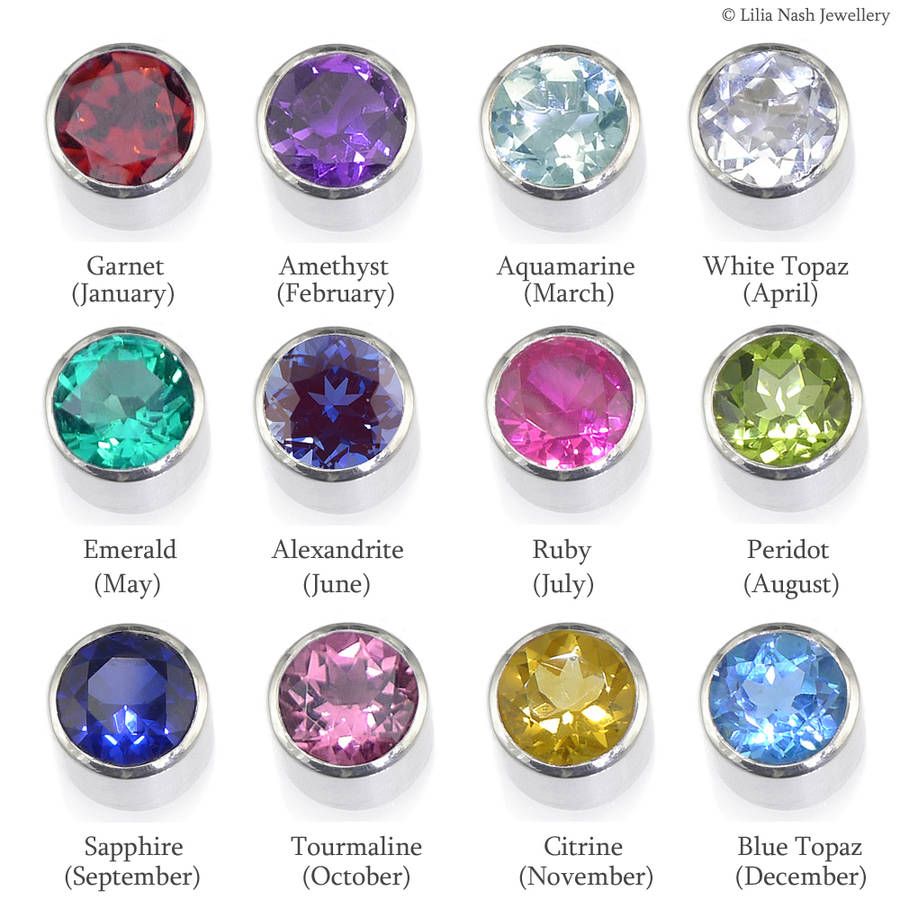 september birthstone - Yahoo Image Search Results | Birthstone gems