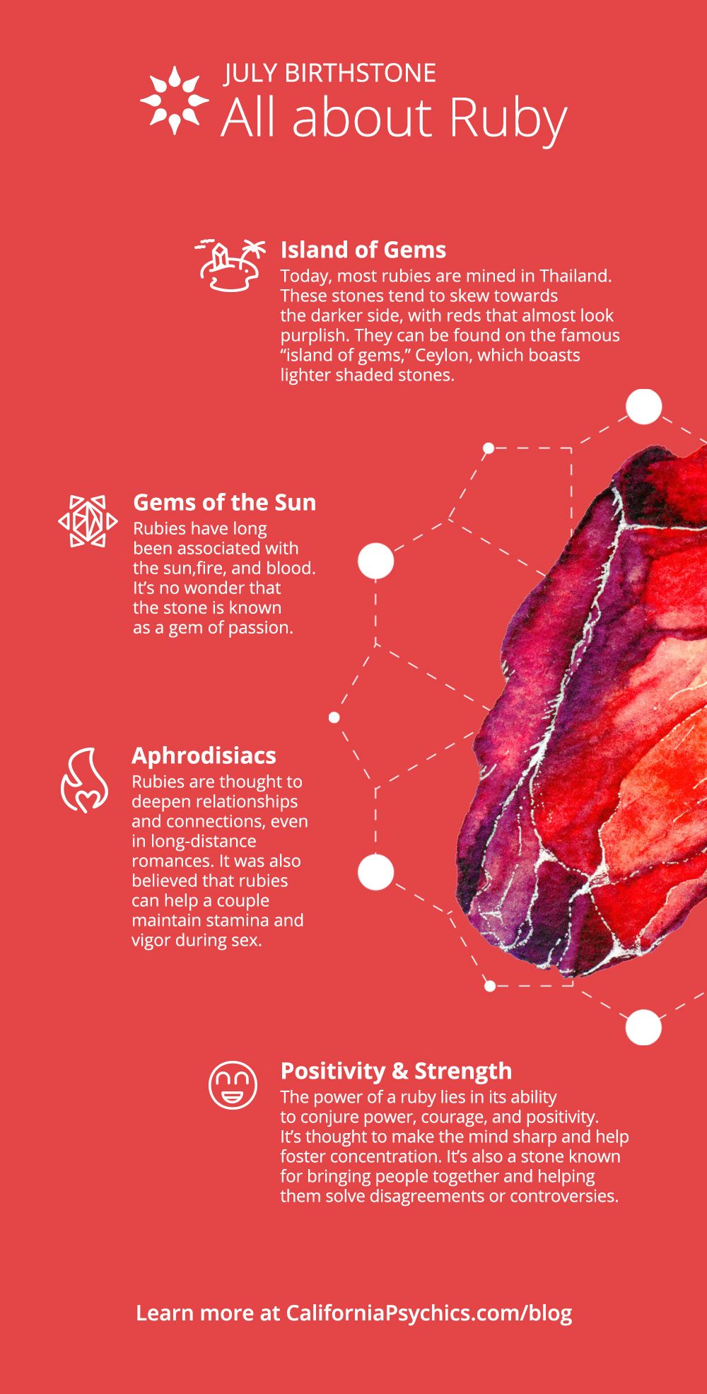 All About #Ruby: The July #Birthstone | Birthstones, Crystal healing